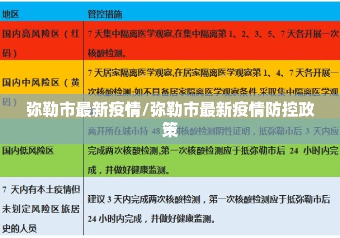 弥勒市最新疫情/弥勒市最新疫情防控政策 弥勒市最新疫情/弥勒市最新疫情防控政策