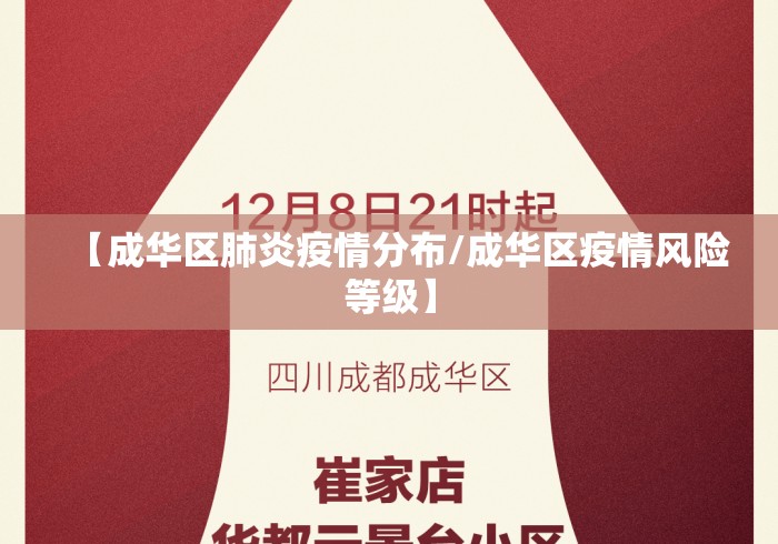 【成华区肺炎疫情分布/成华区疫情风险等级】 【成华区肺炎疫情分布/成华区疫情风险等级】