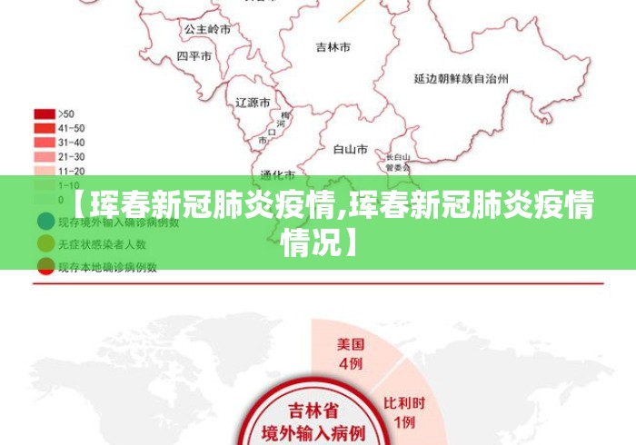 【珲春新冠肺炎疫情,珲春新冠肺炎疫情情况】 【珲春新冠肺炎疫情,珲春新冠肺炎疫情情况】