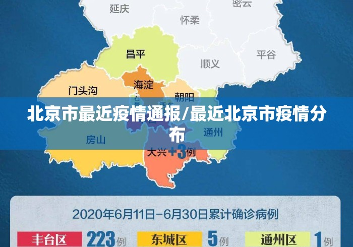 北京市最近疫情通报/最近北京市疫情分布