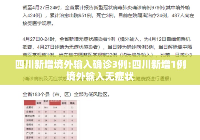 四川新增境外输入确诊3例:四川新增1例境外输入无症状 四川新增境外输入确诊3例:四川新增1例境外输入无症状