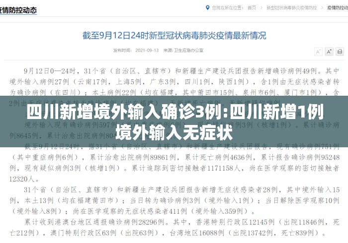 四川新增境外输入确诊3例:四川新增1例境外输入无症状 四川新增境外输入确诊3例:四川新增1例境外输入无症状
