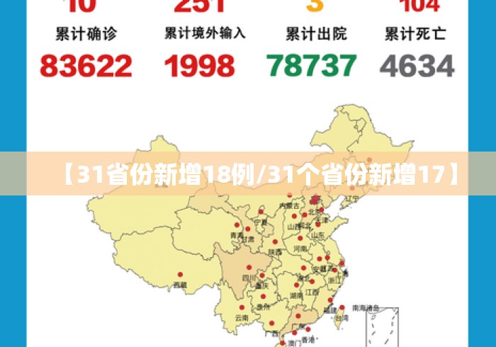 【31省份新增18例/31个省份新增17】