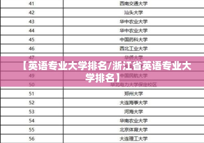 【英语专业大学排名/浙江省英语专业大学排名】