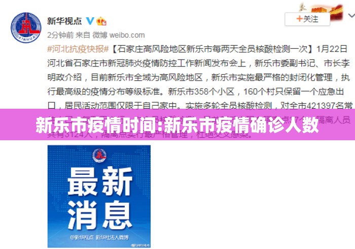 新乐市疫情时间:新乐市疫情确诊人数 新乐市疫情时间:新乐市疫情确诊人数