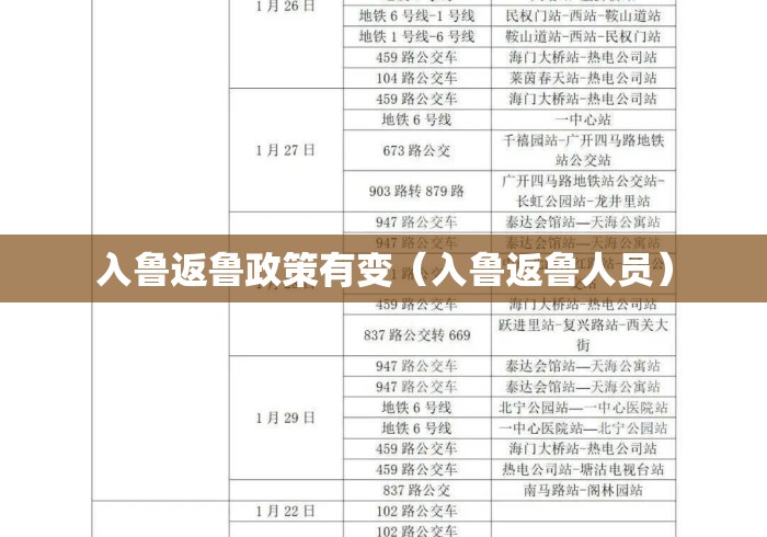 入鲁返鲁政策有变(入鲁返鲁人员) 入鲁返鲁政策有变(入鲁返鲁人员)