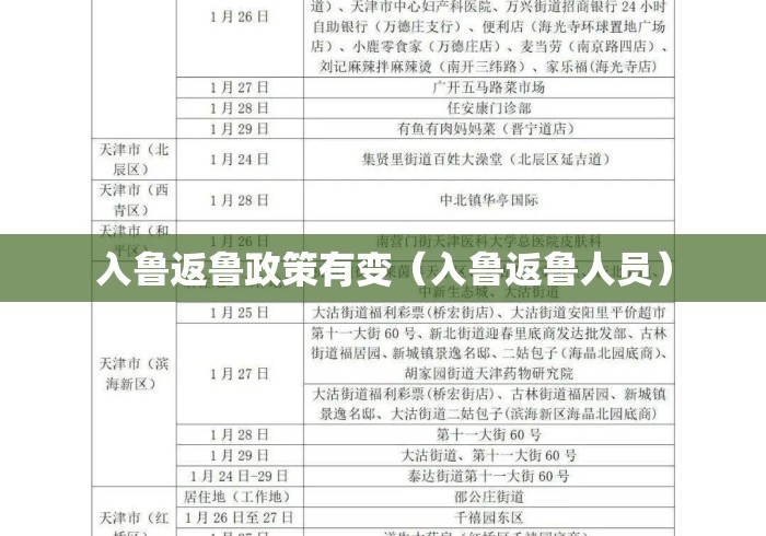 入鲁返鲁政策有变(入鲁返鲁人员) 入鲁返鲁政策有变(入鲁返鲁人员)