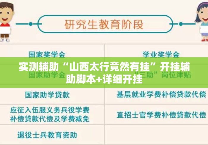 实测辅助“山西太行竟然有挂”开挂辅助脚本+详细开挂