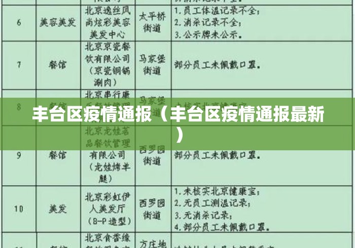 丰台区疫情通报(丰台区疫情通报最新) 丰台区疫情通报(丰台区疫情通报最新)