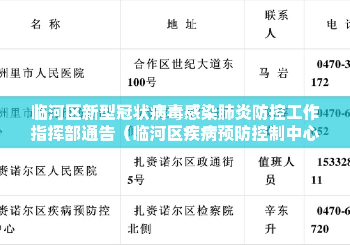 临河区新型冠状病毒感染肺炎防控工作指挥部通告（临河区疾病预防控制中心电话）
