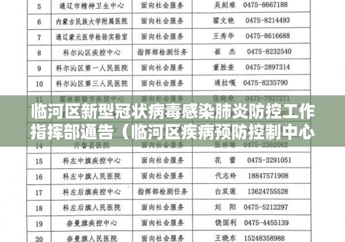 临河区新型冠状病毒感染肺炎防控工作指挥部通告（临河区疾病预防控制中心电话）