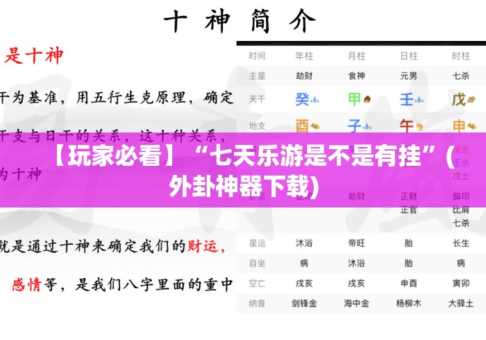 【玩家必看】“七天乐游是不是有挂	”(外卦神器下载)