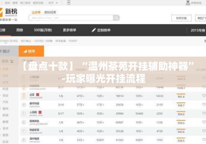 【盘点十款】“温州茶苑开挂辅助神器”-玩家曝光开挂流程