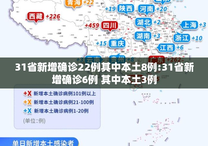31省新增确诊22例其中本土8例:31省新增确诊6例 其中本土3例