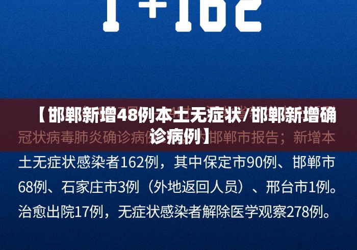 【邯郸新增48例本土无症状/邯郸新增确诊病例】