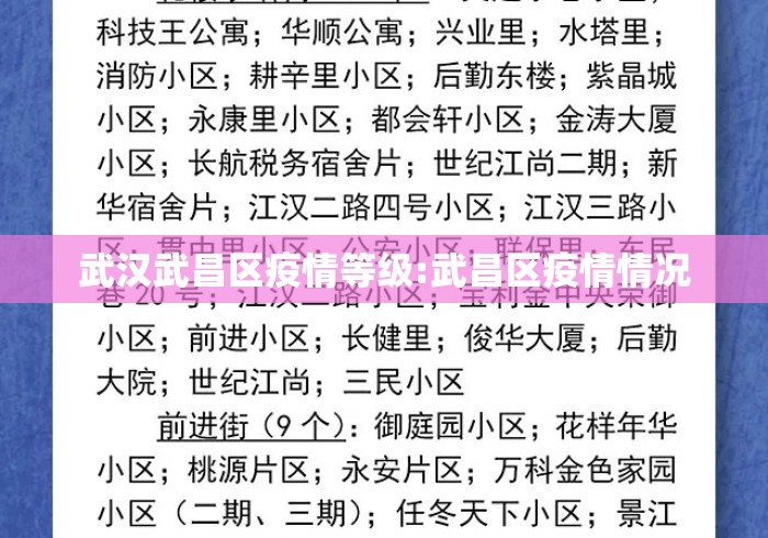 武汉武昌区疫情等级:武昌区疫情情况