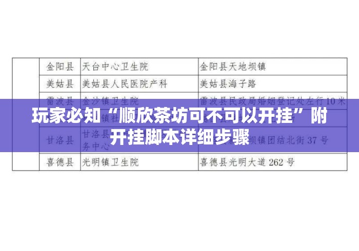 玩家必知“顺欣茶坊可不可以开挂”附开挂脚本详细步骤