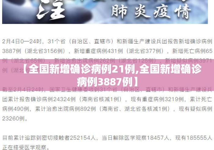 【全国新增确诊病例21例,全国新增确诊病例3887例】