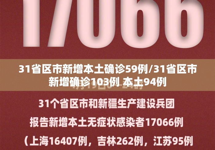 31省区市新增本土确诊59例/31省区市新增确诊103例 本土94例