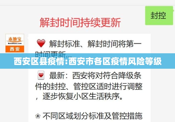 西安区县疫情:西安市各区疫情风险等级 西安区县疫情:西安市各区疫情风险等级