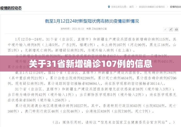 关于31省新增确诊107例的信息