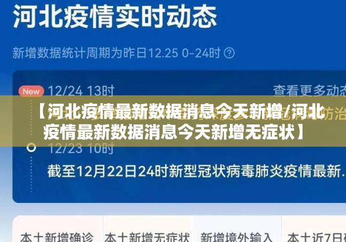 【河北疫情最新数据消息今天新增/河北疫情最新数据消息今天新增无症状】