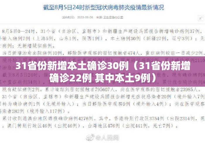 31省份新增本土确诊30例(31省份新增确诊22例 其中本土9例) 31省份新增本土确诊30例(31省份新增确诊22例 其中本土9例)