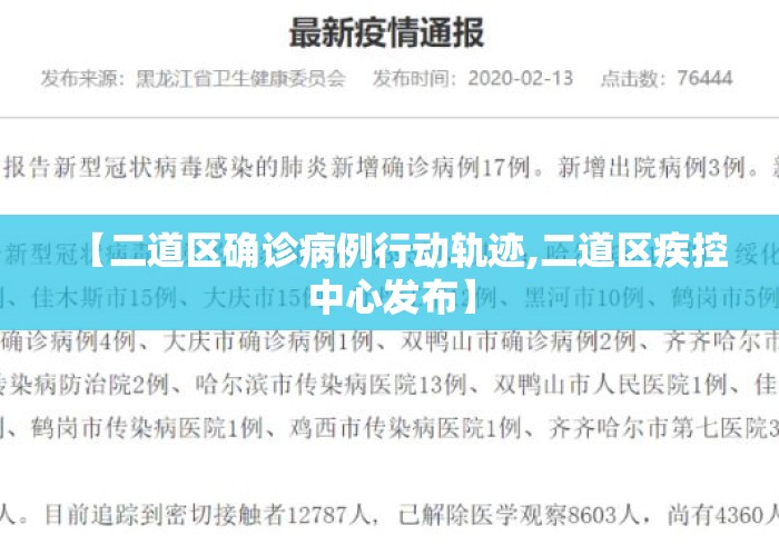 【二道区确诊病例行动轨迹,二道区疾控中心发布】 【二道区确诊病例行动轨迹,二道区疾控中心发布】