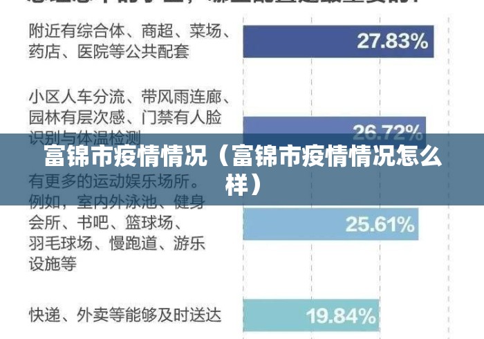 富锦市疫情情况（富锦市疫情情况怎么样）