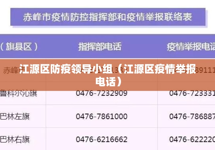 江源区防疫领导小组（江源区疫情举报电话）