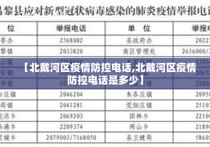 【北戴河区疫情防控电话,北戴河区疫情防控电话是多少】 【北戴河区疫情防控电话,北戴河区疫情防控电话是多少】