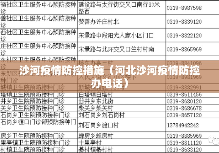 沙河疫情防控措施(河北沙河疫情防控办电话) 沙河疫情防控措施(河北沙河疫情防控办电话)