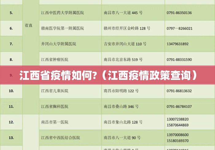 江西省疫情如何?(江西疫情政策查询) 江西省疫情如何?(江西疫情政策查询)