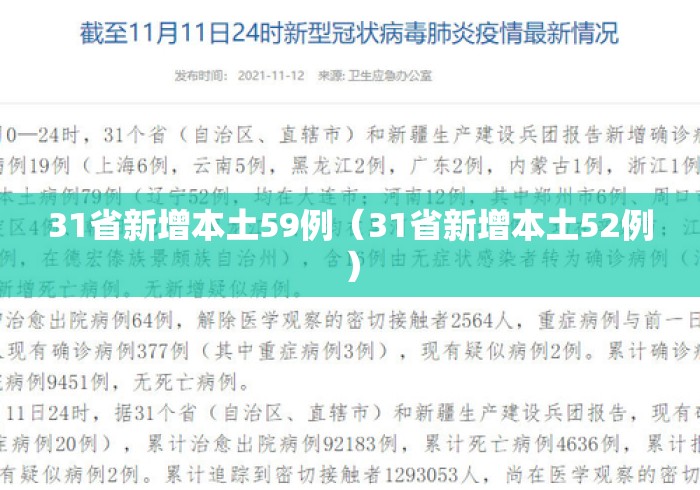 31省新增本土59例（31省新增本土52例）