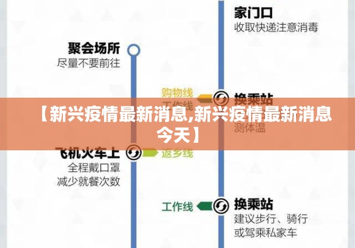 【新兴疫情最新消息,新兴疫情最新消息今天】