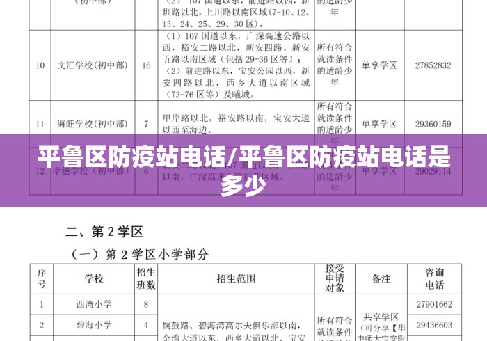 平鲁区防疫站电话/平鲁区防疫站电话是多少 平鲁区防疫站电话/平鲁区防疫站电话是多少