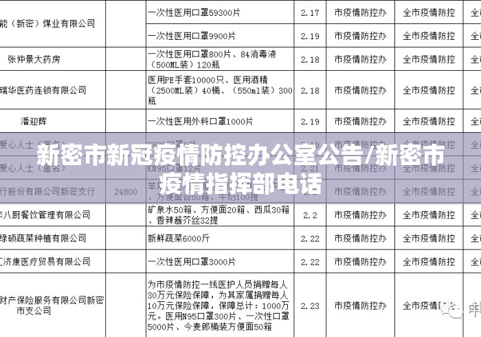 新密市新冠疫情防控办公室公告/新密市疫情指挥部电话 新密市新冠疫情防控办公室公告/新密市疫情指挥部电话
