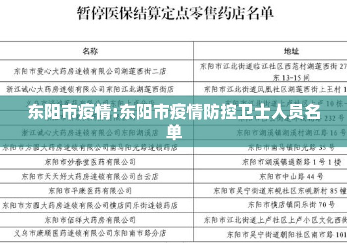 东阳市疫情:东阳市疫情防控卫士人员名单