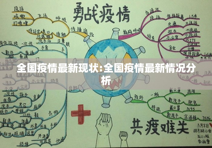全国疫情最新现状:全国疫情最新情况分析 全国疫情最新现状:全国疫情最新情况分析