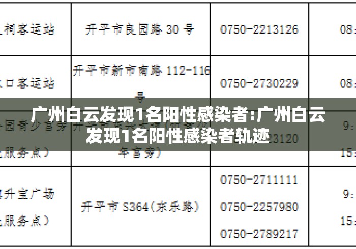 广州白云发现1名阳性感染者:广州白云发现1名阳性感染者轨迹 广州白云发现1名阳性感染者:广州白云发现1名阳性感染者轨迹