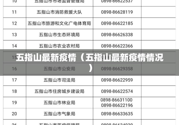 五指山最新疫情(五指山最新疫情情况) 五指山最新疫情(五指山最新疫情情况)