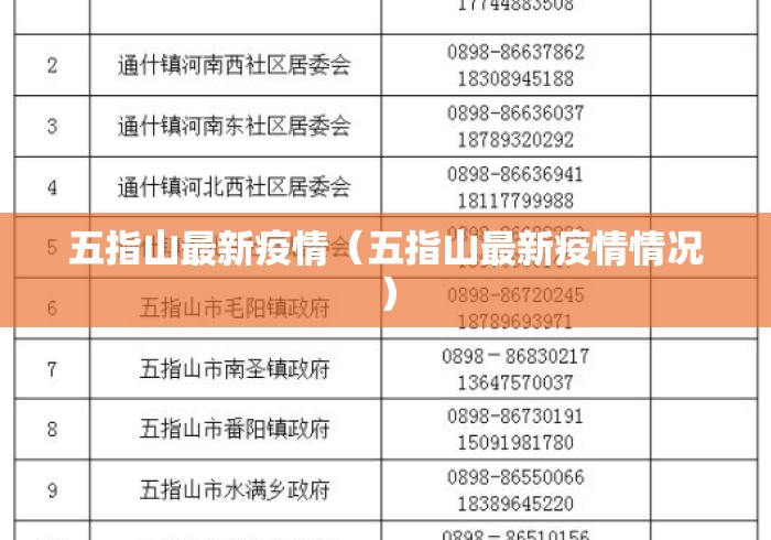 五指山最新疫情(五指山最新疫情情况) 五指山最新疫情(五指山最新疫情情况)