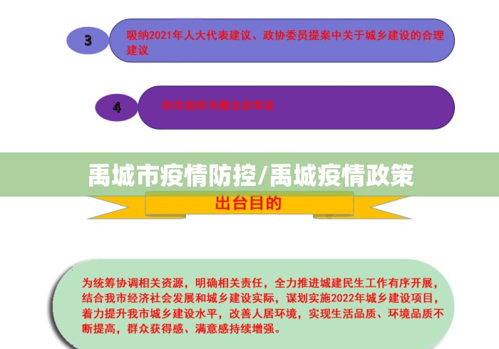 禹城市疫情防控/禹城疫情政策