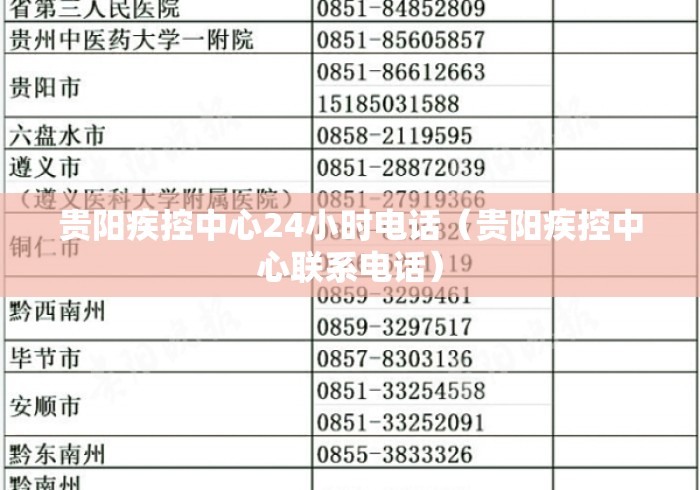 贵阳疾控中心24小时电话(贵阳疾控中心联系电话) 贵阳疾控中心24小时电话(贵阳疾控中心联系电话)