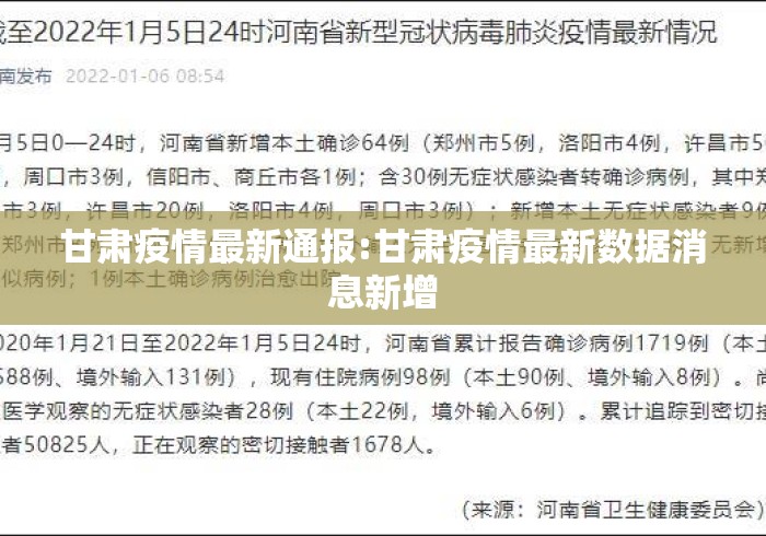 甘肃疫情最新通报:甘肃疫情最新数据消息新增 甘肃疫情最新通报:甘肃疫情最新数据消息新增