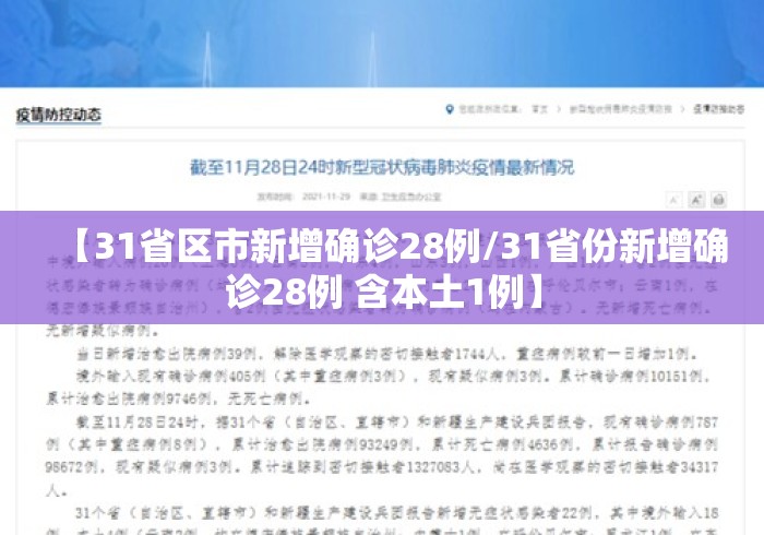 【31省区市新增确诊28例/31省份新增确诊28例 含本土1例】 【31省区市新增确诊28例/31省份新增确诊28例 含本土1例】