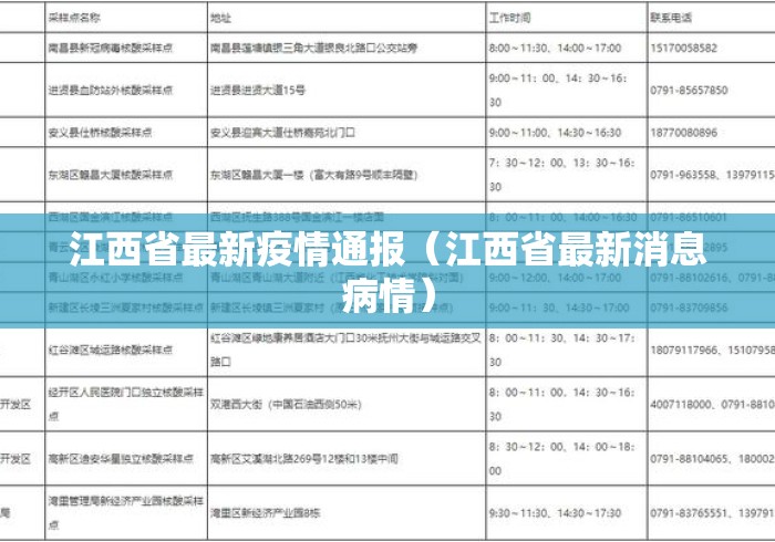 江西省最新疫情通报（江西省最新消息病情）