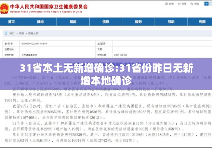 31省本土无新增确诊:31省份昨日无新增本地确诊