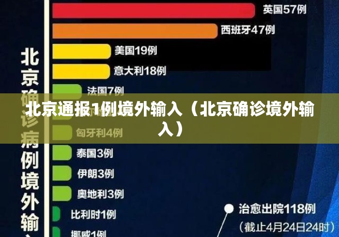 北京通报1例境外输入（北京确诊境外输入）