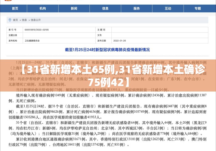 【31省新增本土65例,31省新增本土确诊75例42】 【31省新增本土65例,31省新增本土确诊75例42】